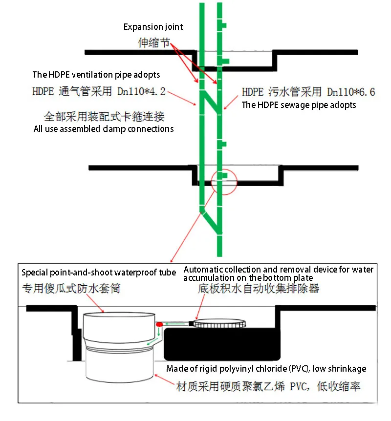 hdpe-pipe (7).webp